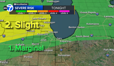 Severe weather outlook: Chicago weather forecast today, tomorrow includes strong storms, large hail, high winds | LIVE RADAR
