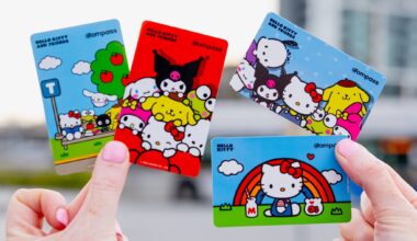 Hello Kitty Compass Card