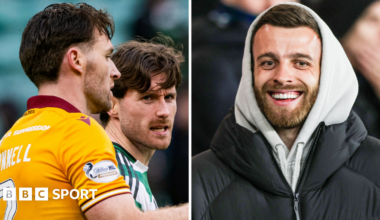 Scotland coach Steve Clarke