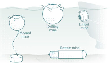 How Iran’s Naval Mines Work