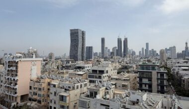 Fitch affirms Israel’s ‘A’ rating with a negative outlook | WKZO | Everything Kalamazoo