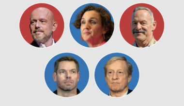 California Governor’s Race: Here’s Who’s Running in 2026 - The New York Times