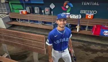 ‘Take High Road, Laugh, Have Fun With It,’ Team Israel Coach Says of Criticism of Jewish Players