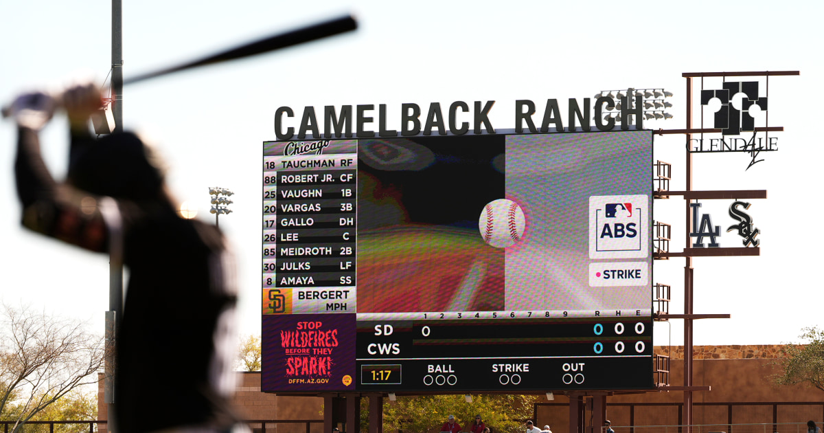 Baseball ushers in high-tech replay review system for calling balls and strikes