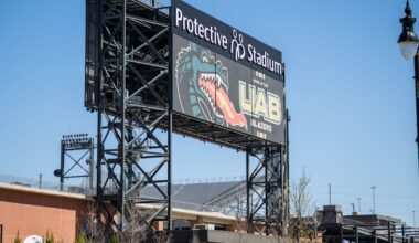 Live and Written Updates From Birmingham Supercross