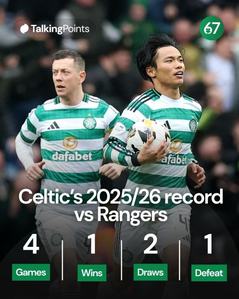 Reo Hatate carries the ball back to the halfway line after equalising for Celtic against Rangers