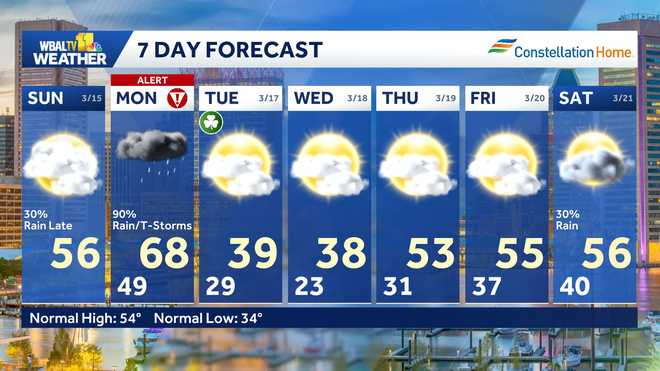 WBAL TV 11 Weather 7-Day Forecast WBAL TV 11 Weather 7-Day Forecast