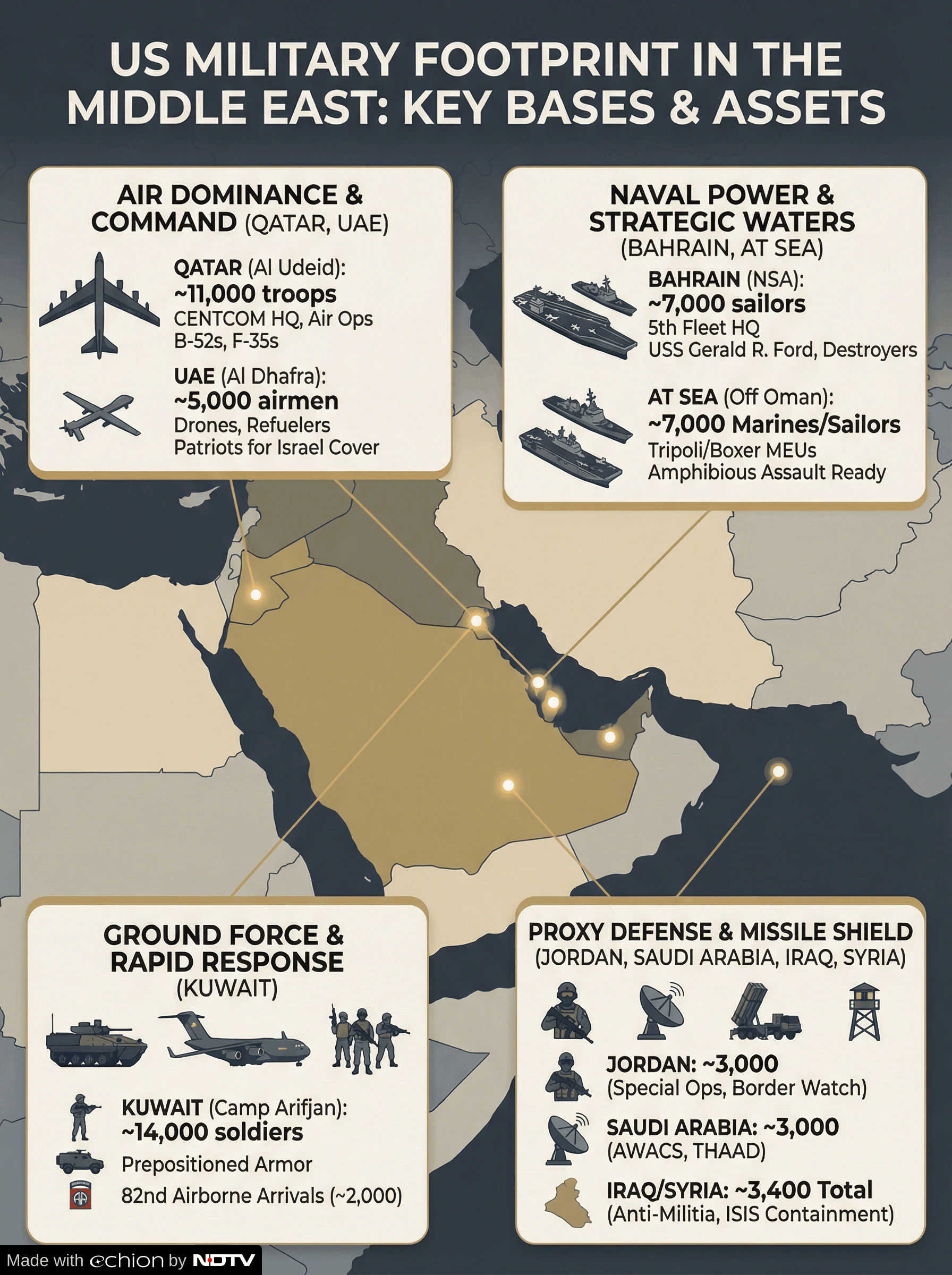 Image generated by AI Image generated by AI