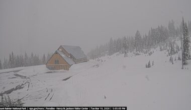 Major snow dump buoys Northwest skiers, can’t undo snow drought