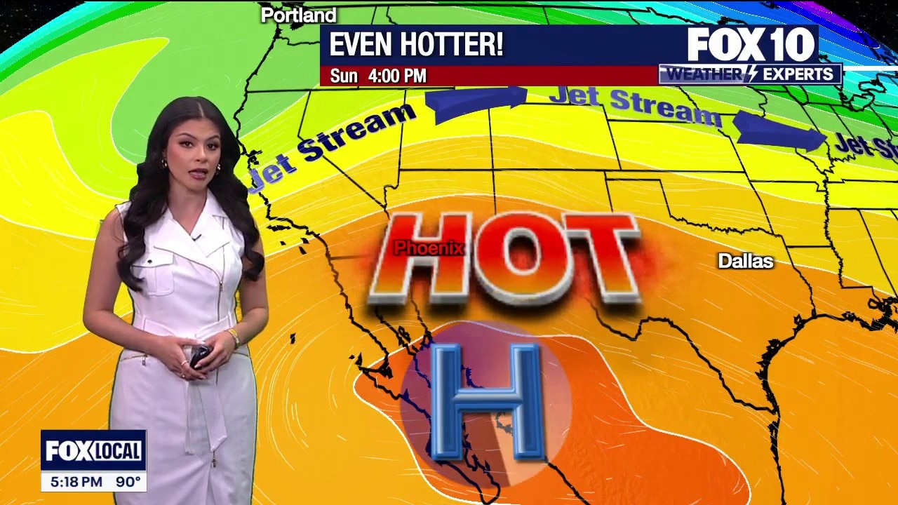 Evening Weather Forecast - 2/28/26