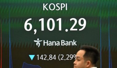 Asia’s stock markets plunge amid US-Israeli conflict with Iran | Financial Markets News