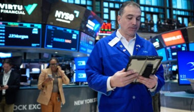 Financial Markets Wall Street