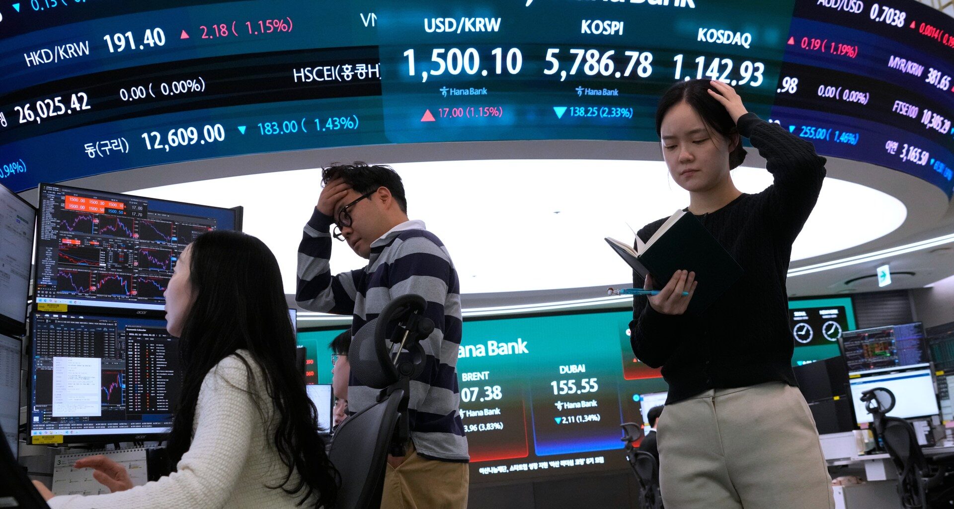 Asia’s stock markets dive after attacks on energy facilities in Qatar, Iran | US-Israel war on Iran News