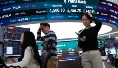 Asia’s stock markets dive after attacks on energy facilities in Qatar, Iran | US-Israel war on Iran News