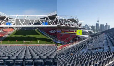‘Haters are quiet now,’ The City of Toronto just dropped photos of BMO Field’s FIFA World Cup seat views and people are reacting