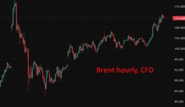 investingLive Asia-Pacific FX news wrap: Trump considering sending troops into Iran