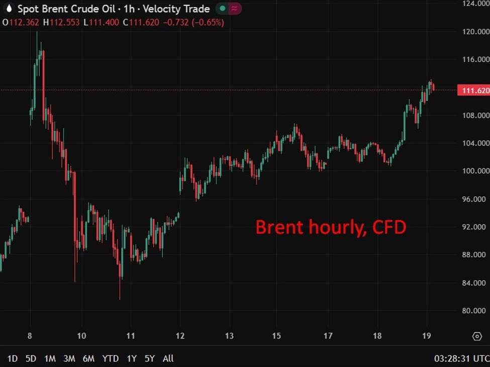 investingLive Asia-Pacific FX news wrap: Trump considering sending troops into Iran