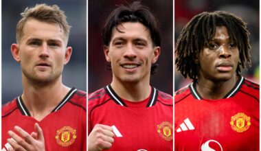 Man Utd injury update: Martinez, De Ligt, Dorgu latest return dates - London Evening Standard