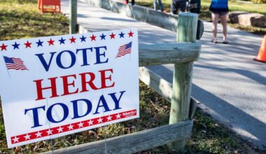 Election Day polls close for 2026 primary in North Carolina: How to track results