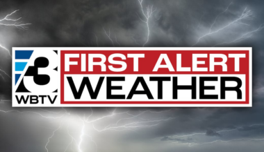 Tracking closures for March 16, 2026