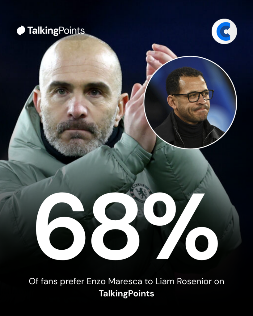 Enzo Maresca and Liam Rosenior poll results