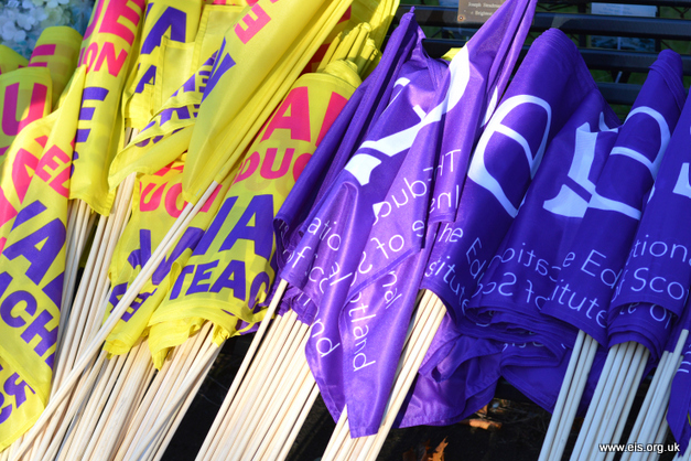 Workload Agreement | EIS