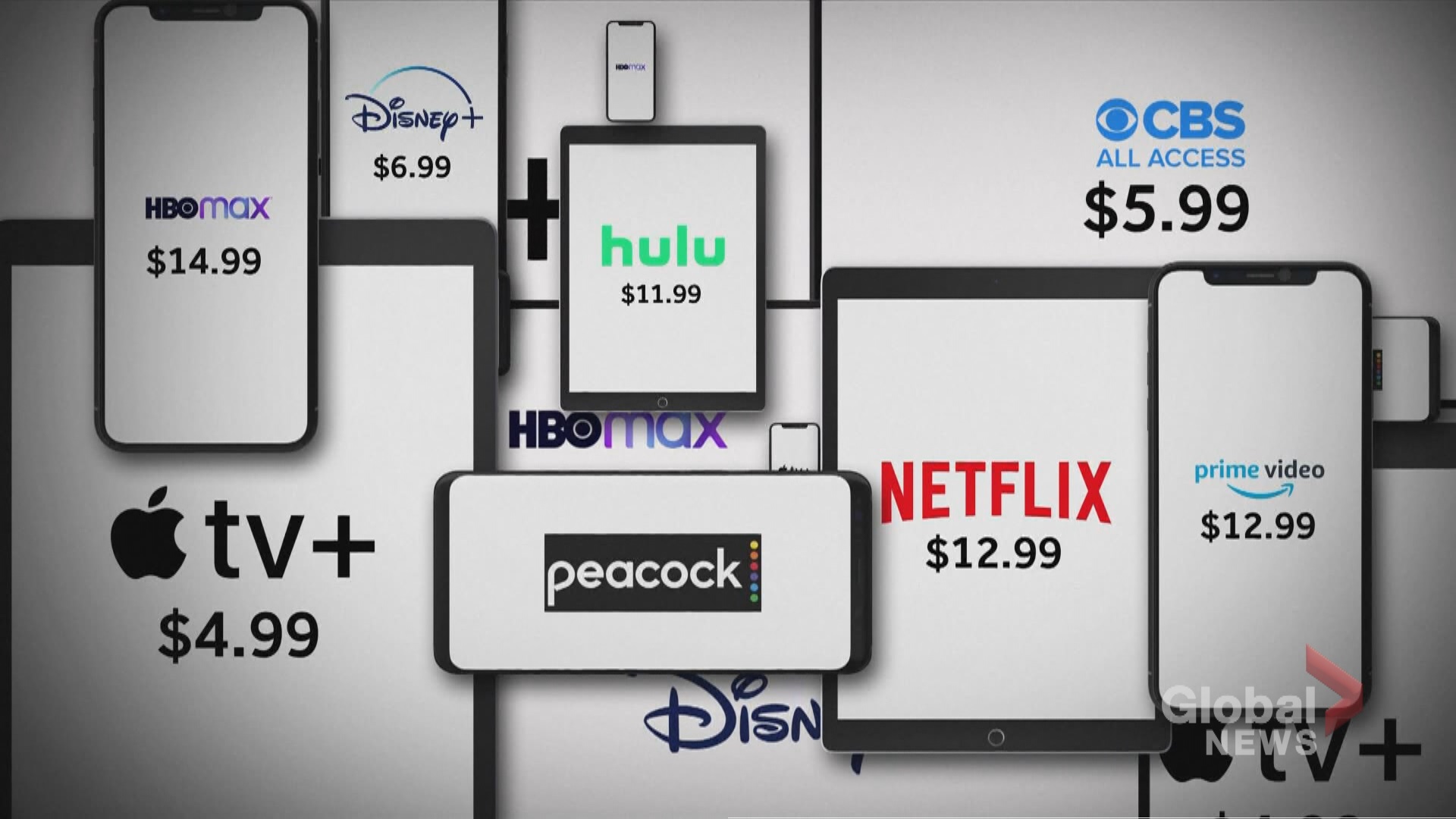 Click to play video: 'Bill C-11: The future of broadcasting and streaming in Canada'