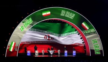 What happens if Iran do not play at the World Cup?