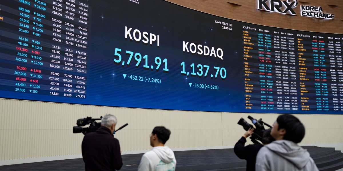 Oil worries and Iran war hammer Asian stocks, with Korea's KOSPI taking the biggest hit