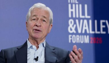 Jamie Dimon warns the U.S. needs to fix its dependence on Chin
