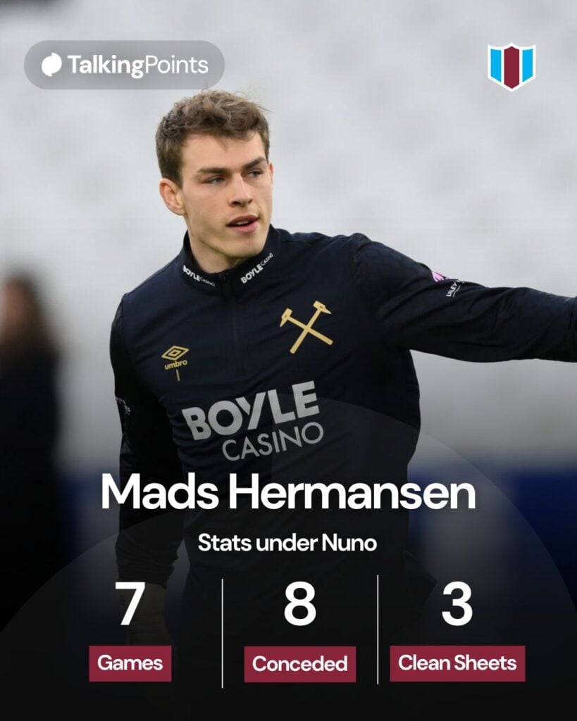 Mads Hermansen warms up before the Premier League match between West Ham United and AFC Bournemouth