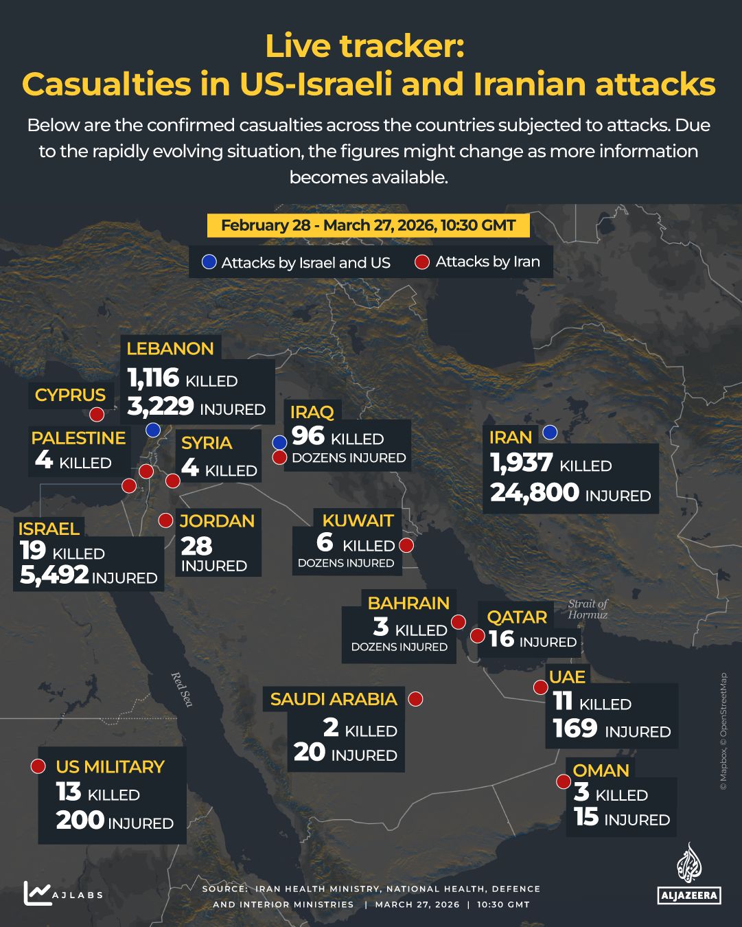 INTERACTIVE - DEATH TOLL - tracker - war - US Israel and Iran attacks - March 27, 2026-1774609491