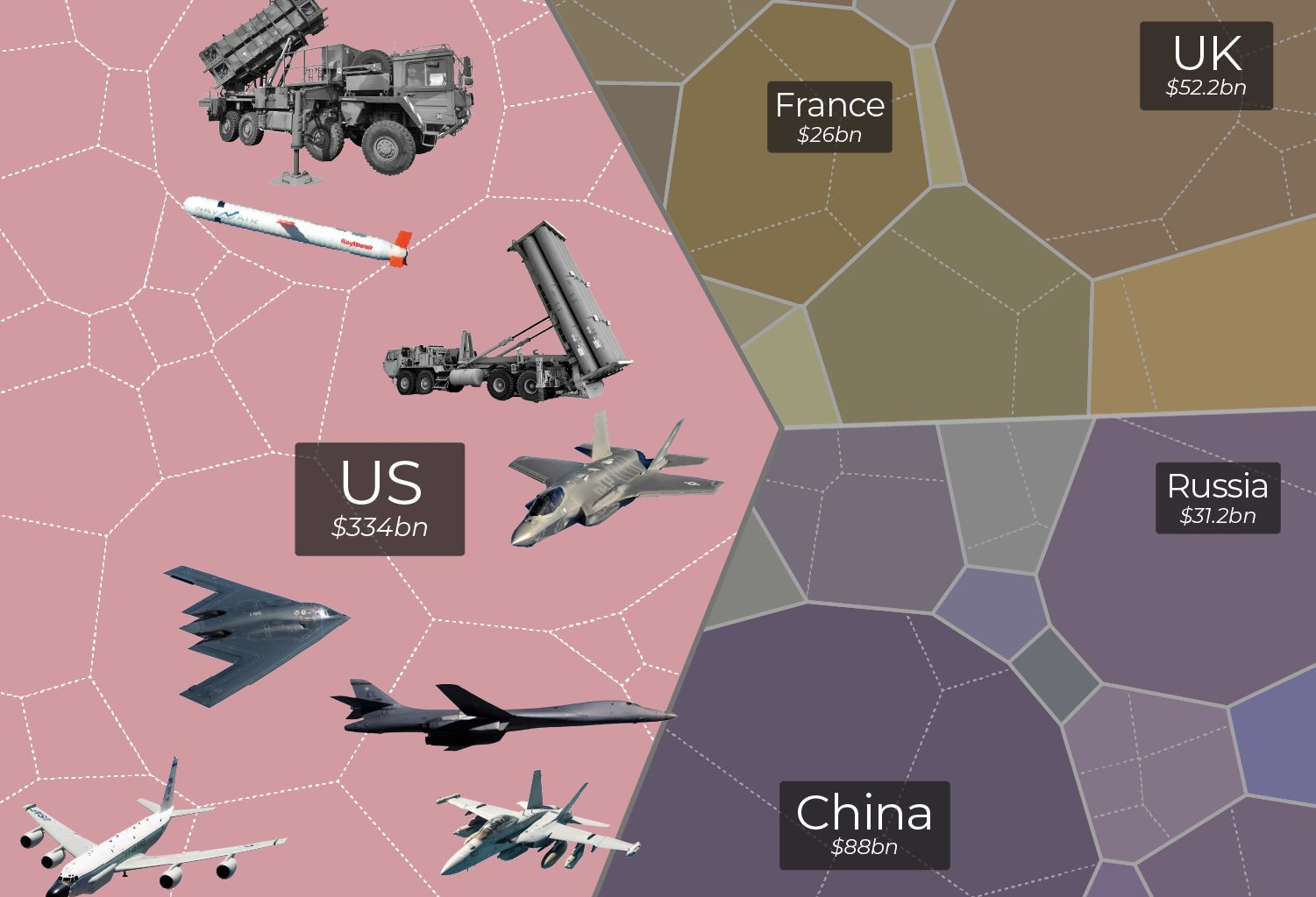 Which US and Israeli military companies are profiting from the Iran war? | US-Israel war on Iran News