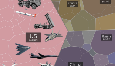 Which US and Israeli military companies are profiting from the Iran war? | US-Israel war on Iran News