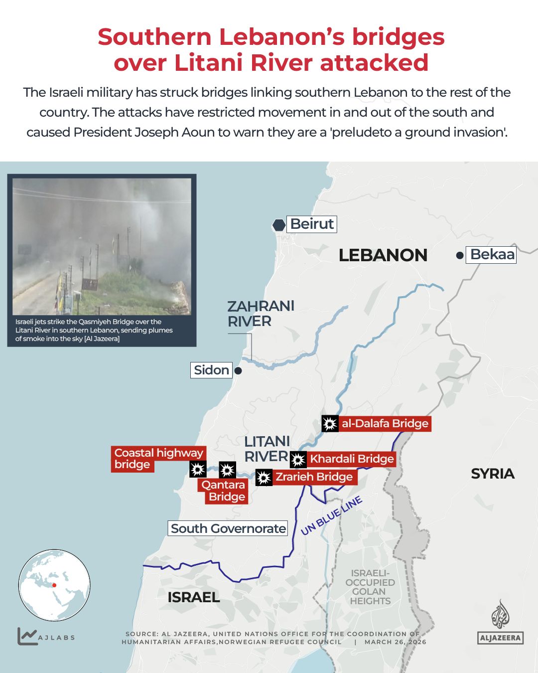 INTERACTIVE - Lebanon south bridge attacked March 26, 2026