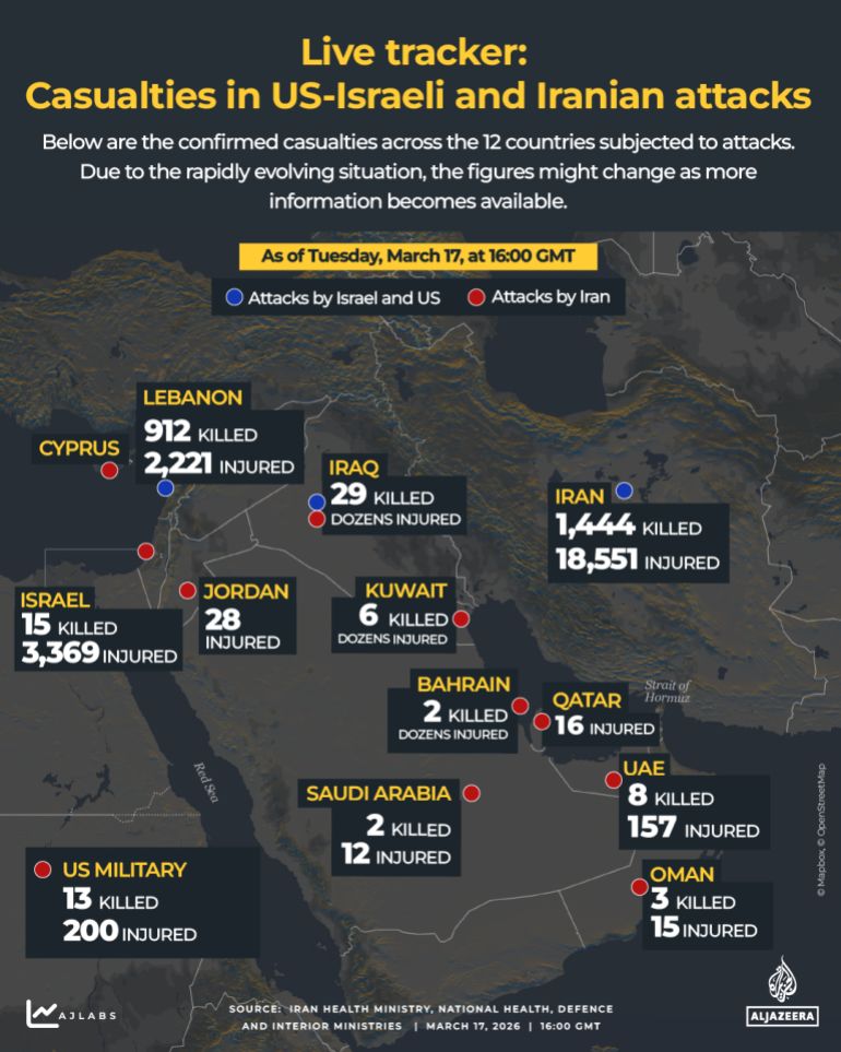 INTERACTIVE_LIVETRACKER_IRAN_US_ISRAEL_MIDDLEEAST_ATTACKS_MARCH17_2025_GMT1600-1773773244