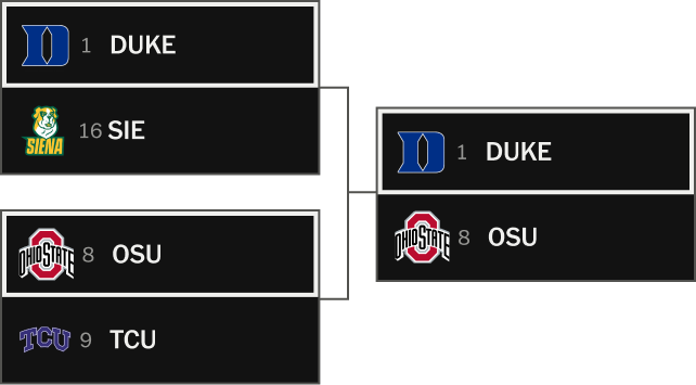NCAA Tournament Bracket
