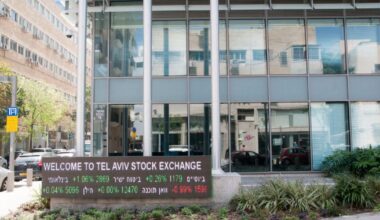 Is Israel’s Economy Collapsing?