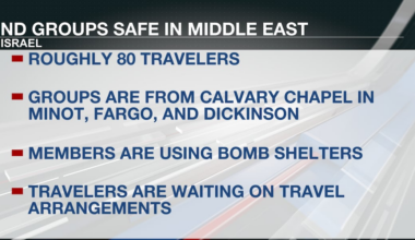 North Dakota church groups in Israel monitoring tensions with Iran