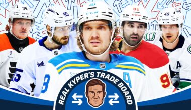 Real Kyper's Trade Board 5.0: Setting up deadline week