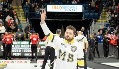 Team Matt Dunstone's path to gold World Men's Curling Championship Preview