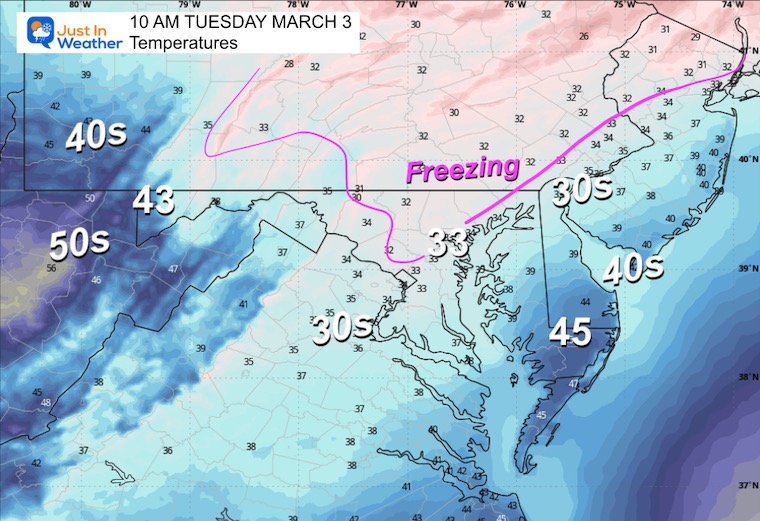 March 2 weather temperatures Tuesday 10 AM