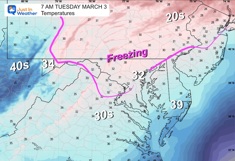 March 2 weather temperatures Tuesday 7 AM