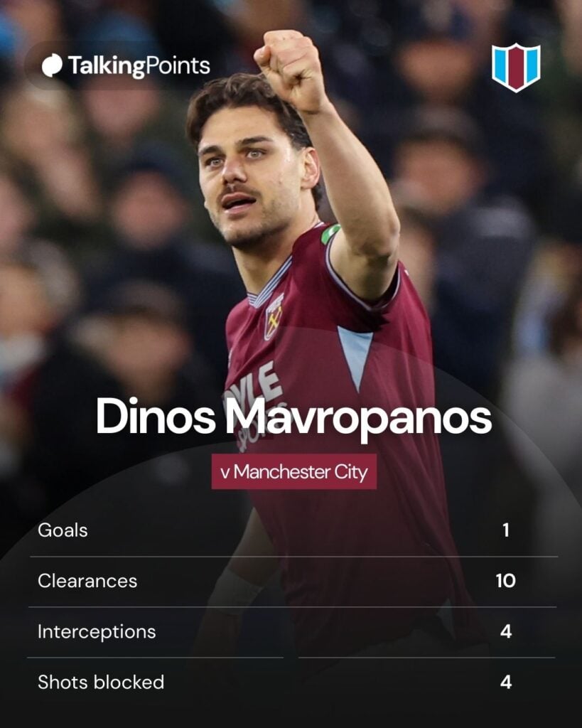 West Ham United's Konstantinos Mavropanos celebrates scoring his side's first goal during the Premier League match between West Ham United and Manchester City at London Stadium on March 14, 2026 in London, United Kingdom.