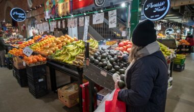 The Iran war has raised food inflation fears. Here are the most affected groceries