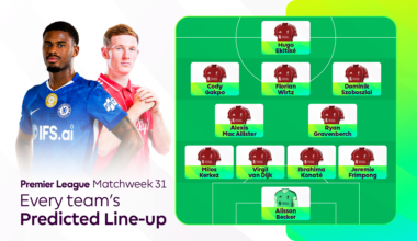 Predicted line-ups for Premier League teams in Matchweek 31