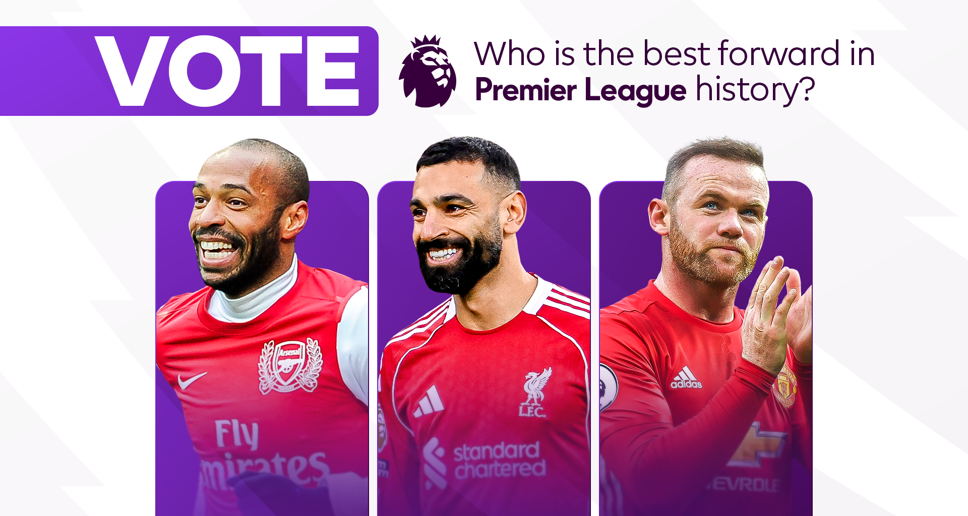 Is Salah the Premier League's best forward ever?