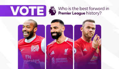 Is Salah the Premier League's best forward ever?