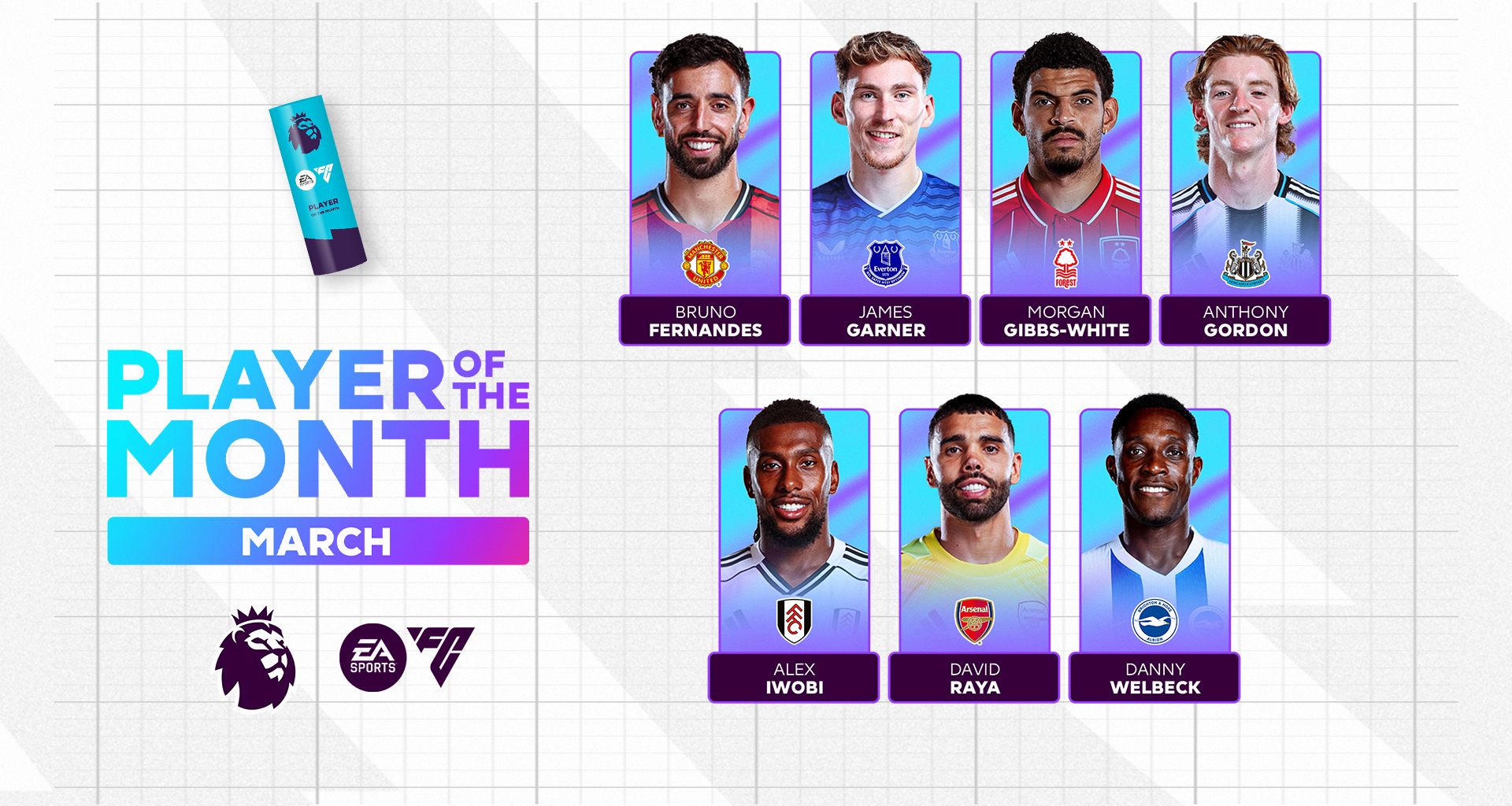 Pick your EA SPORTS Player of the Month
