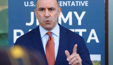 Vote for peace: Jimmy Panetta’s record supporting Israel and war is on the ballot